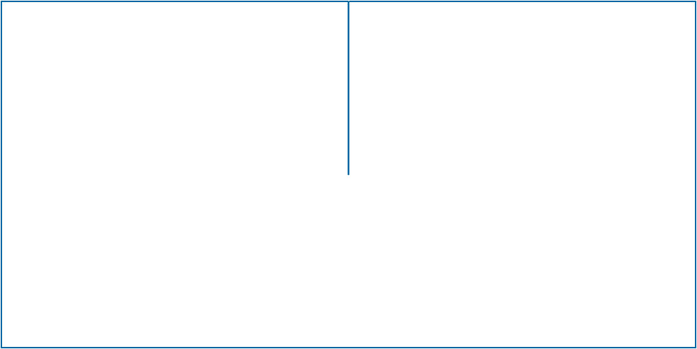 Dieline for the model: Partition for boxes